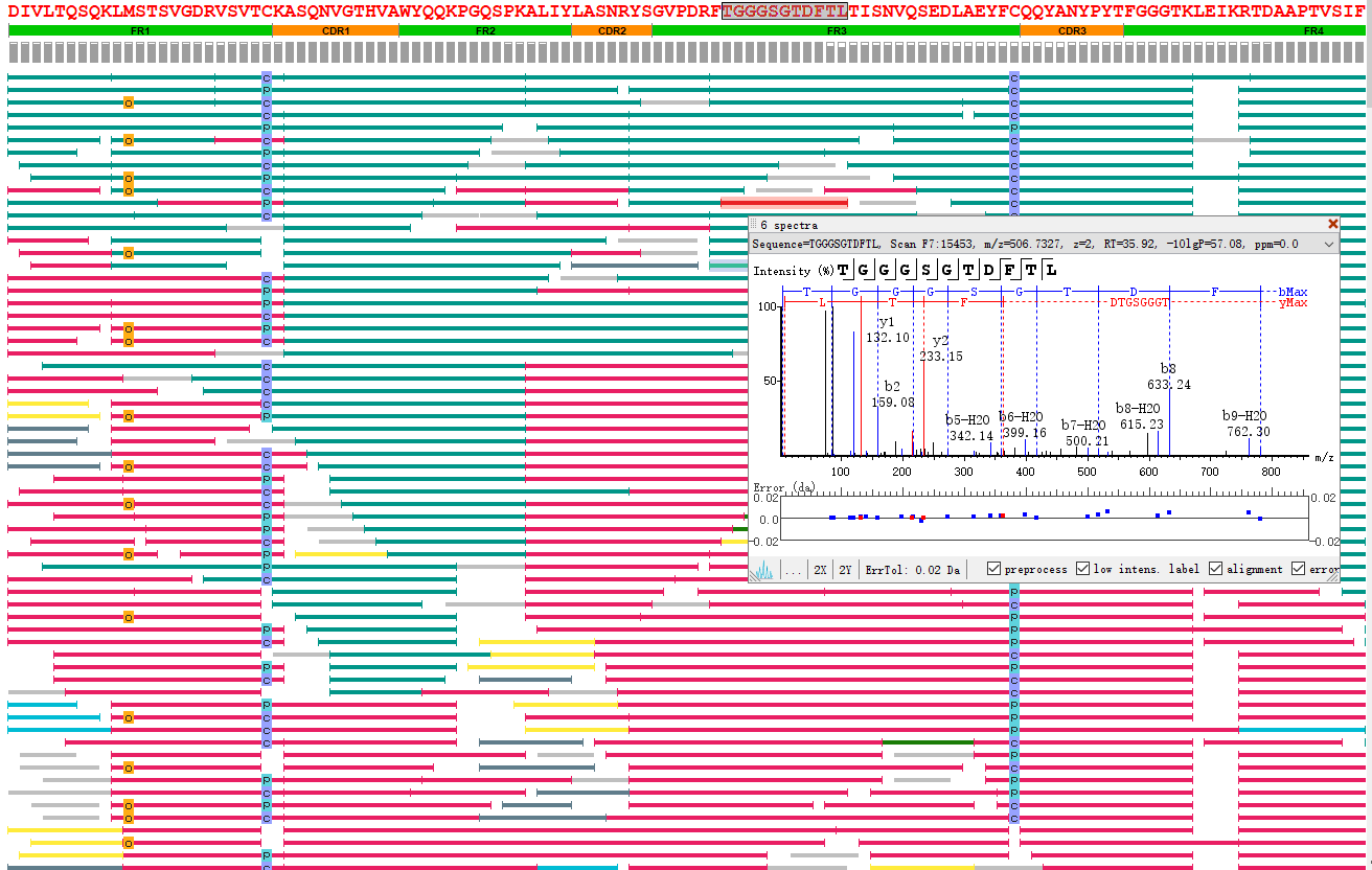 單克隆抗體蛋白測序服務(wù)-不成功不收費-輝駿生物.png